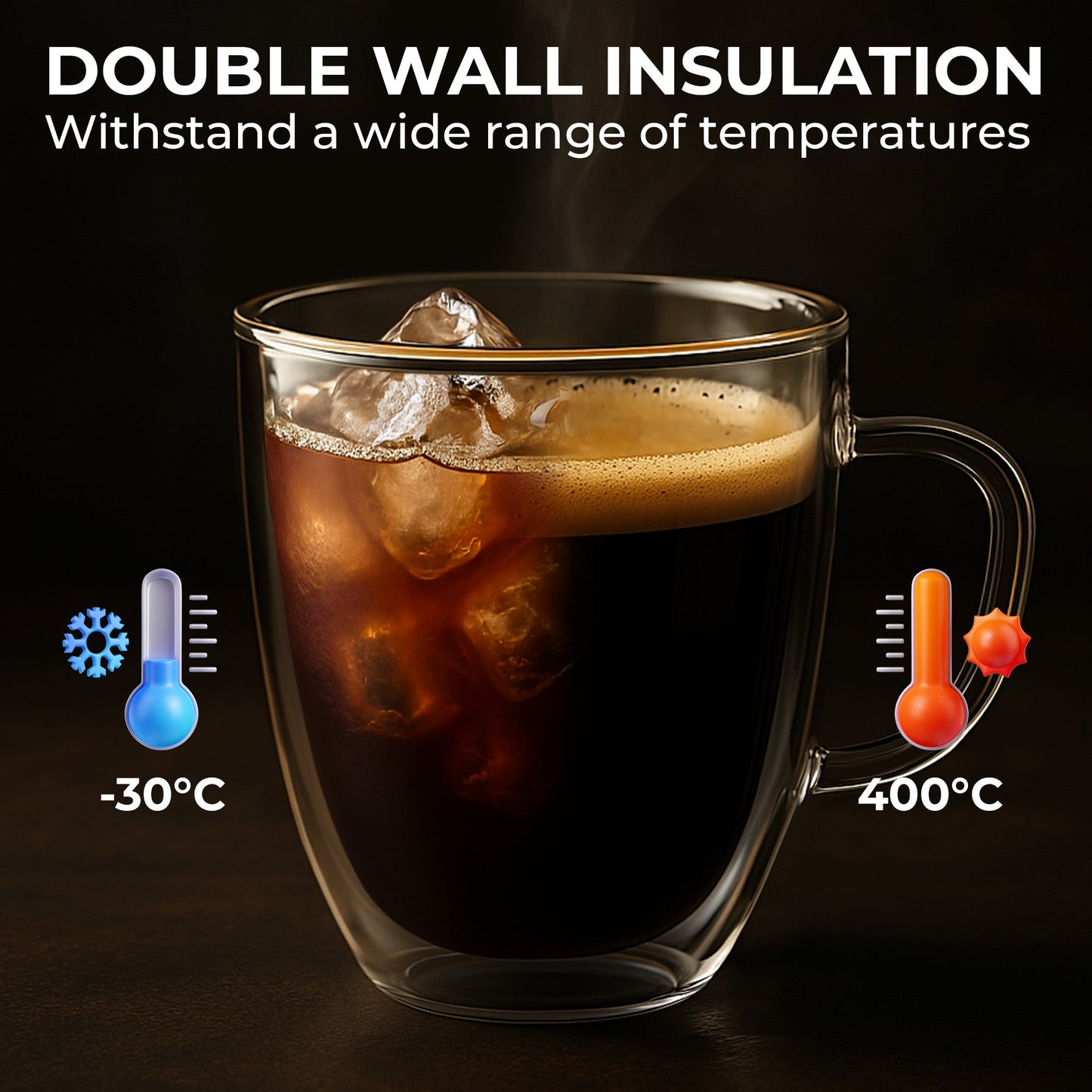 Double-Wall Glass Coffee Mugs – Set of 2