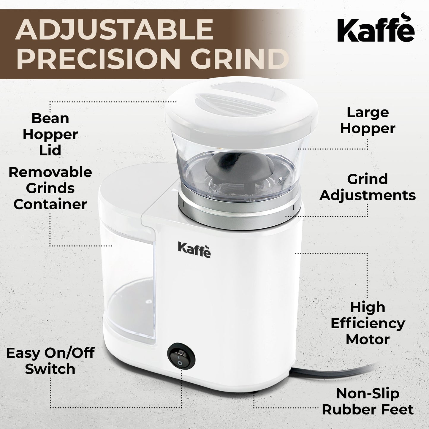 Electric Burr Coffee Grinder – 20 Grind Settings