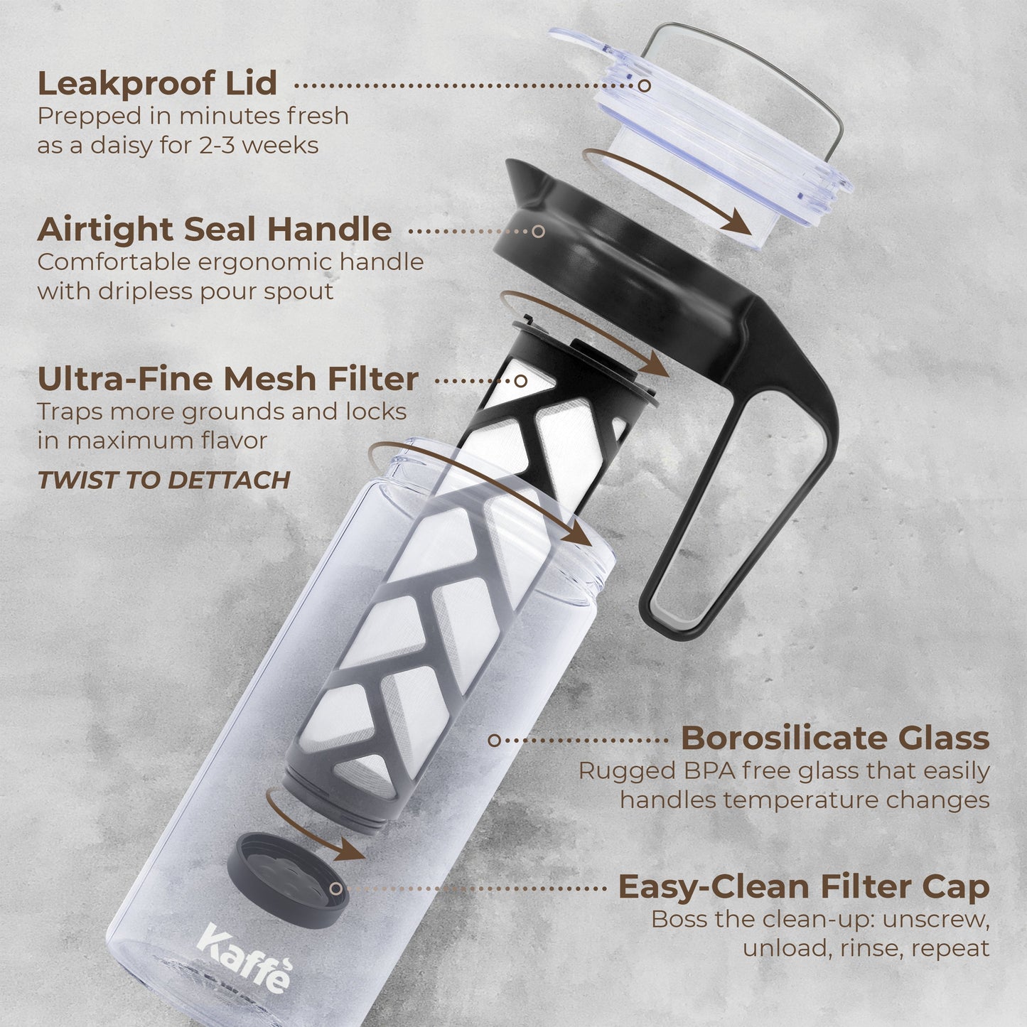 44 oz Cold Brew Essentials Kit – Black